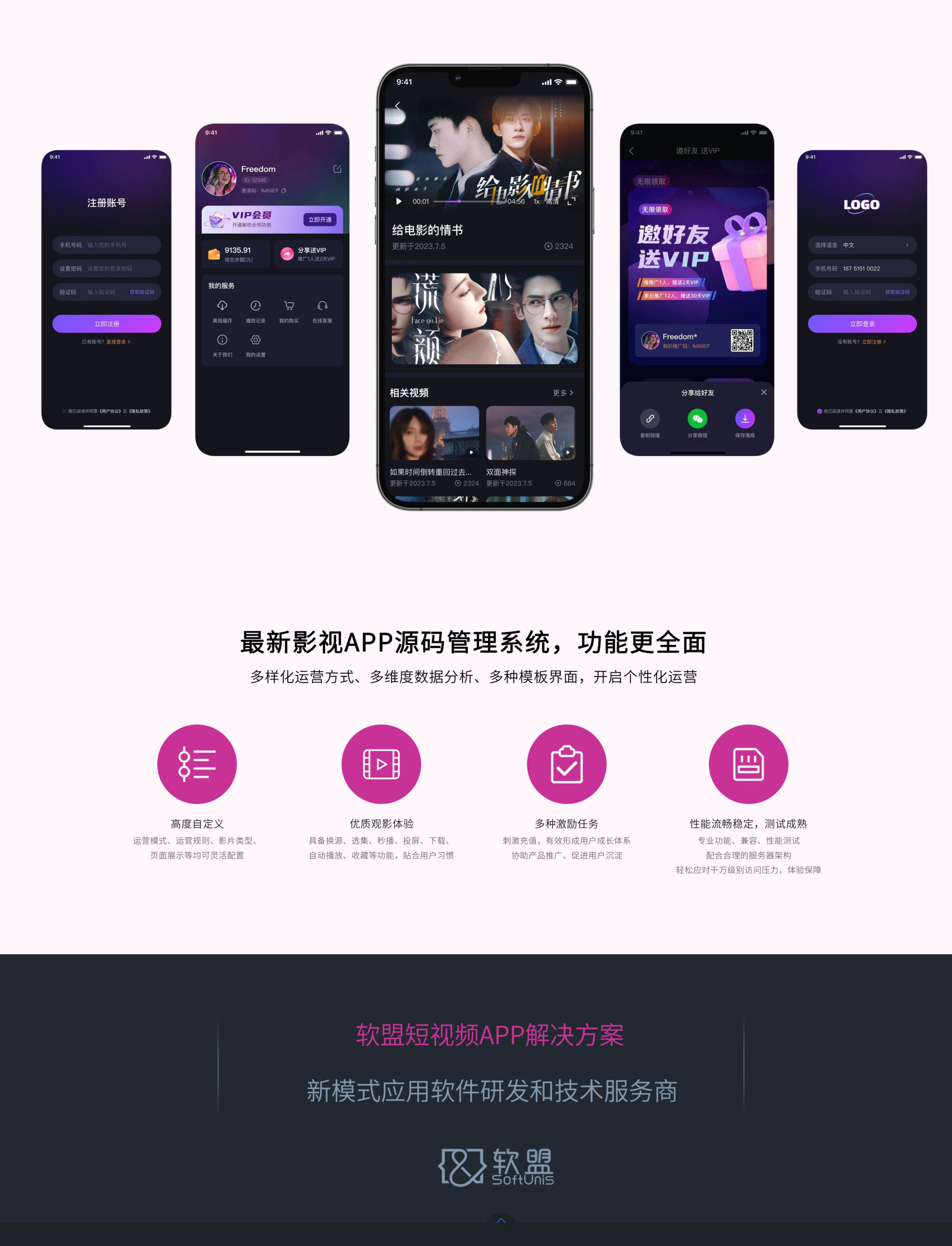 图片[4]_软盟微剧短视频APP系统_软盟科技有限公司