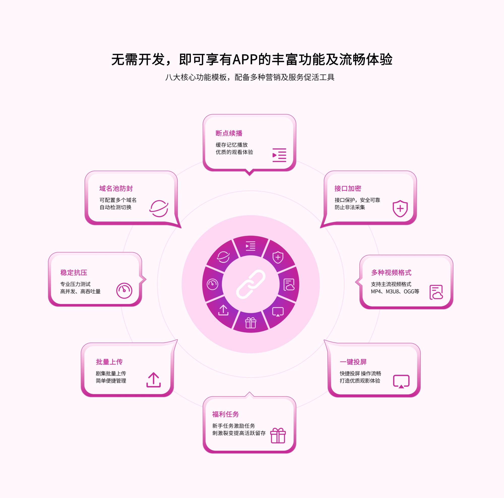 图片[3]_软盟微剧短视频APP系统_软盟科技有限公司